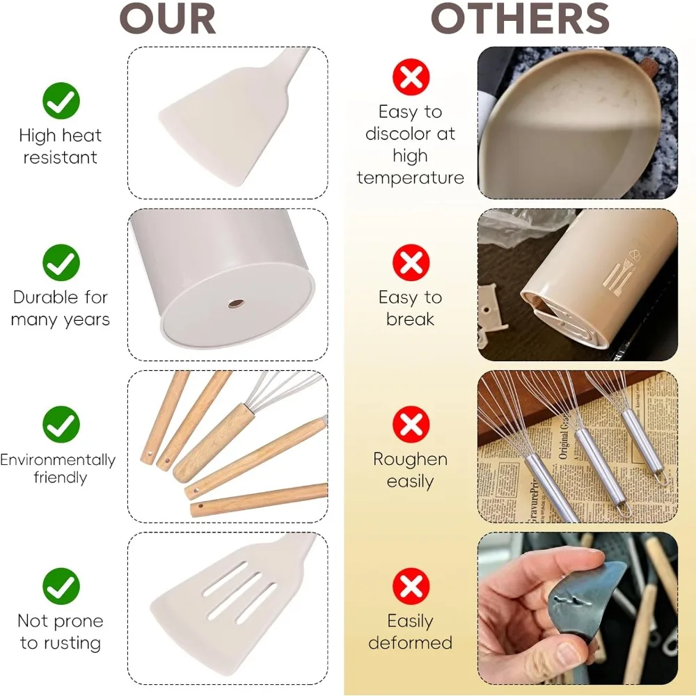 Thumbnail 2 - #62 Latest Kitchen Utensil Sets Offers