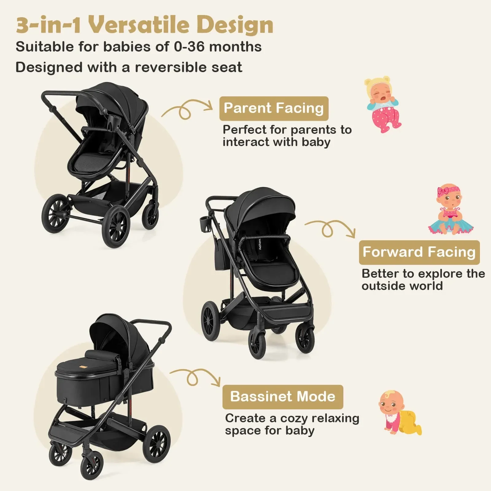 3-in-1 Newborn Stroller Folding Convertible High Landscape Toddler Stroller