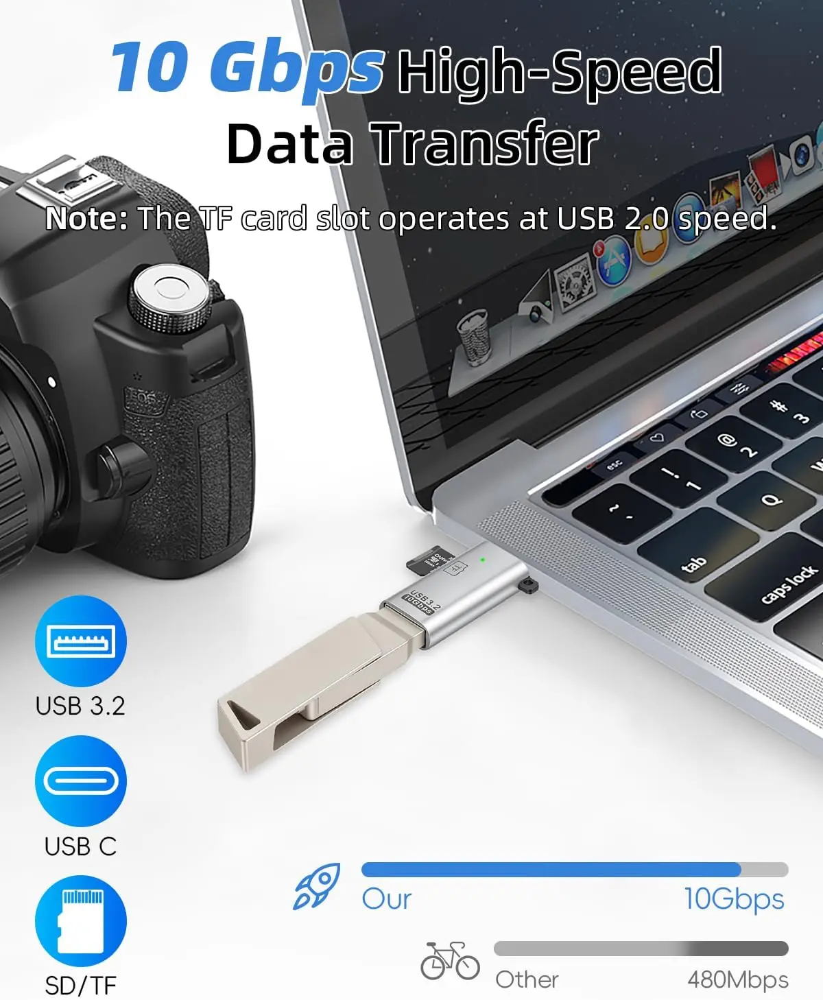 2-in-1 USB-C to USB 3.2 10Gbps OTG & Micro SD TF Card Reader Aluminum Alloy Type-C Card Reader for Laptop Phone Tablet Camera