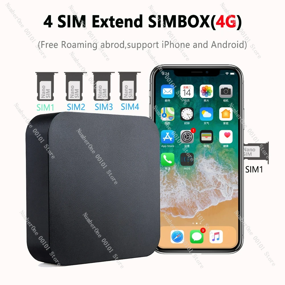 Glocalme Simbox Multi 4 SIM Dual Standby 4G Roaming Adapter for Android No Need Carry Work wi/ WiFi Data to Make Call SMS