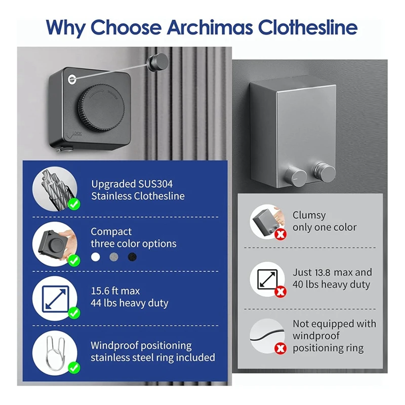 실내 실외 개폐식 빨랫줄, 헤비 듀티 의류 건조 세탁 라인, 벽걸이 빨랫줄, 14Ft
