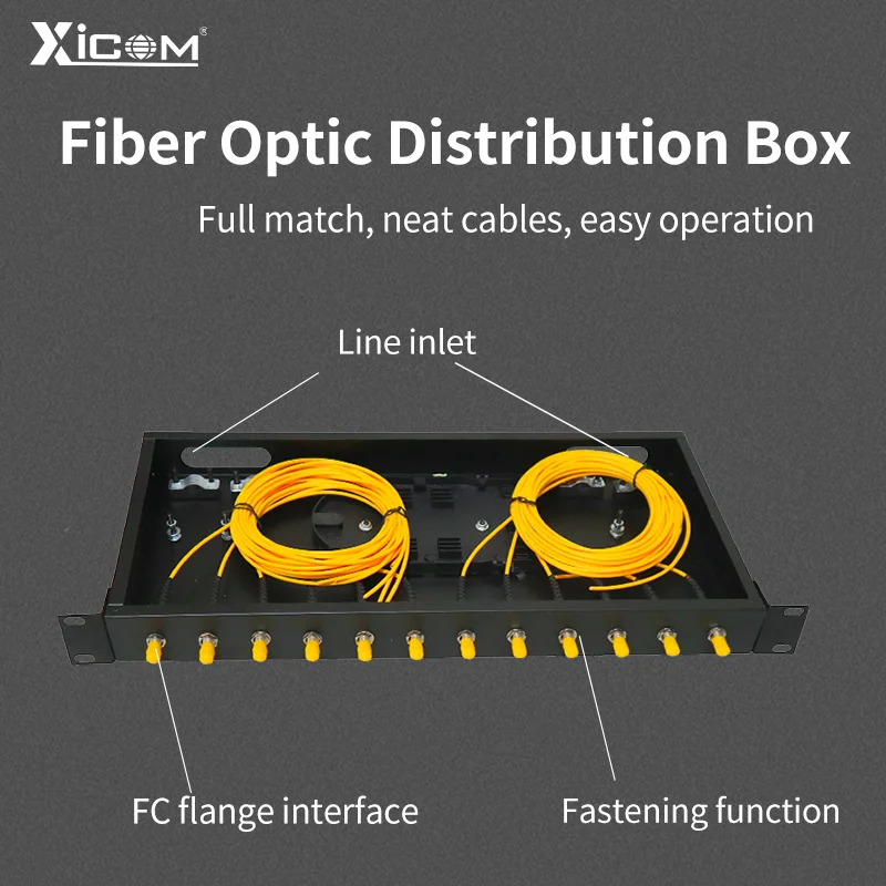 Imagem -03 - Fibra Óptica Terminal Box 12 Core Sc-fc-st-lc Upc Single Multi Mode Caixa de Distribuição Óptica Completa com Adaptador Pigtail