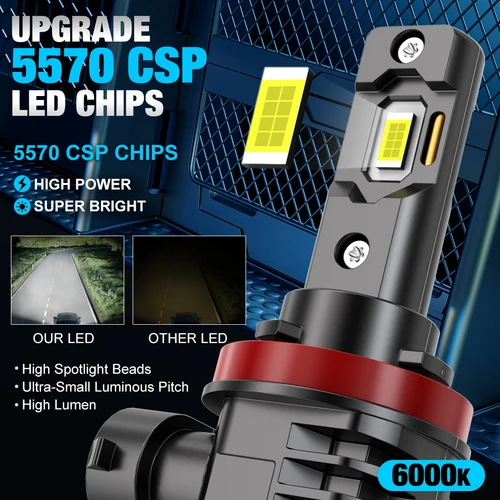 Imagen 2 del producto 30000LM H8 H11 faro LED Canbus sin Error con tubo de cobre 9005 HB3 9006 HB4 H9 H16JP faro luz LED para coche 6500K blanco 12V