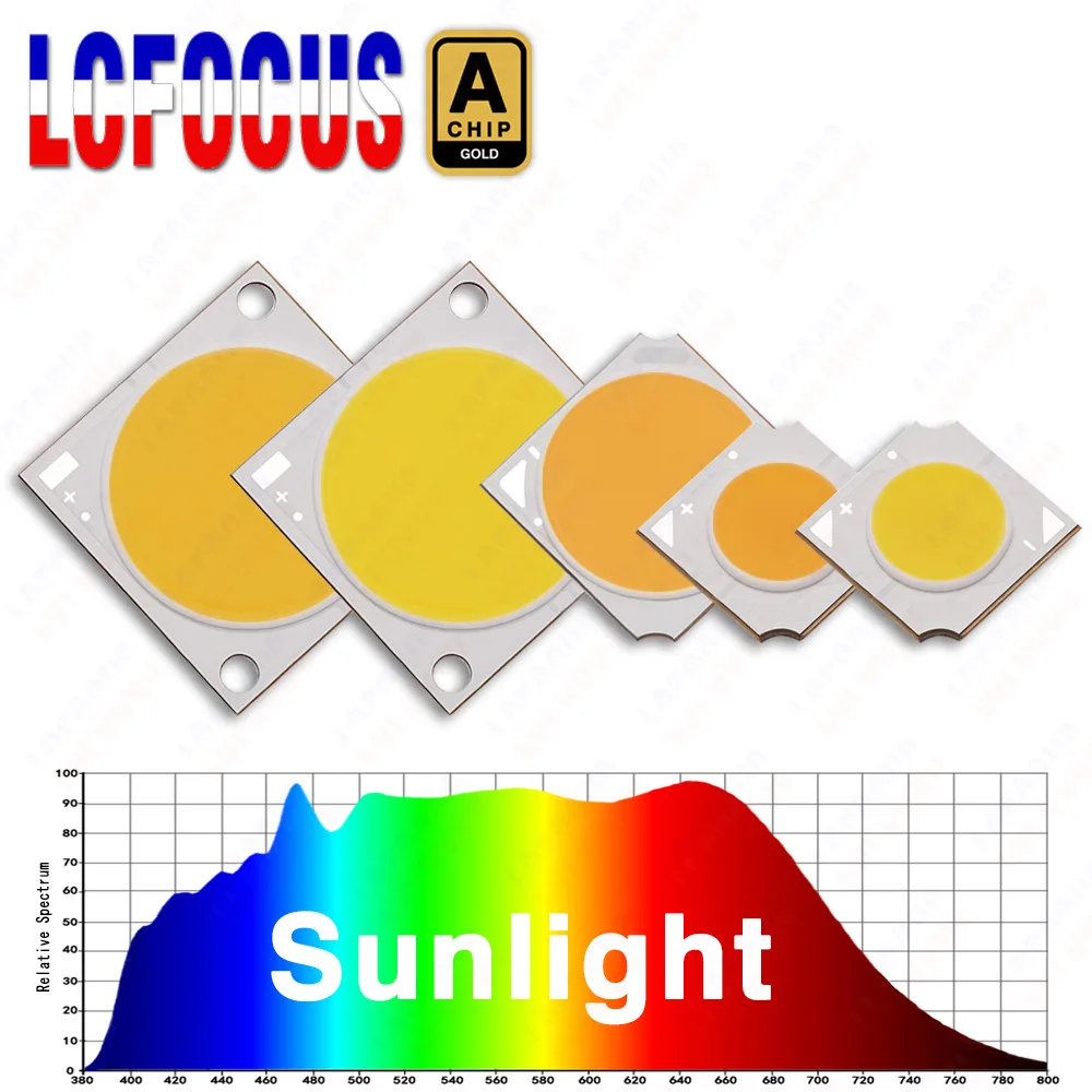 10W 20W 30W 50W 100W Grow COB chip LED symuluje słońce pełne spektrum 380-840nm światło słoneczne do kiełkowania roślin w pomieszczeniach warzywa kwiat owoce akwarium hydroponiczne