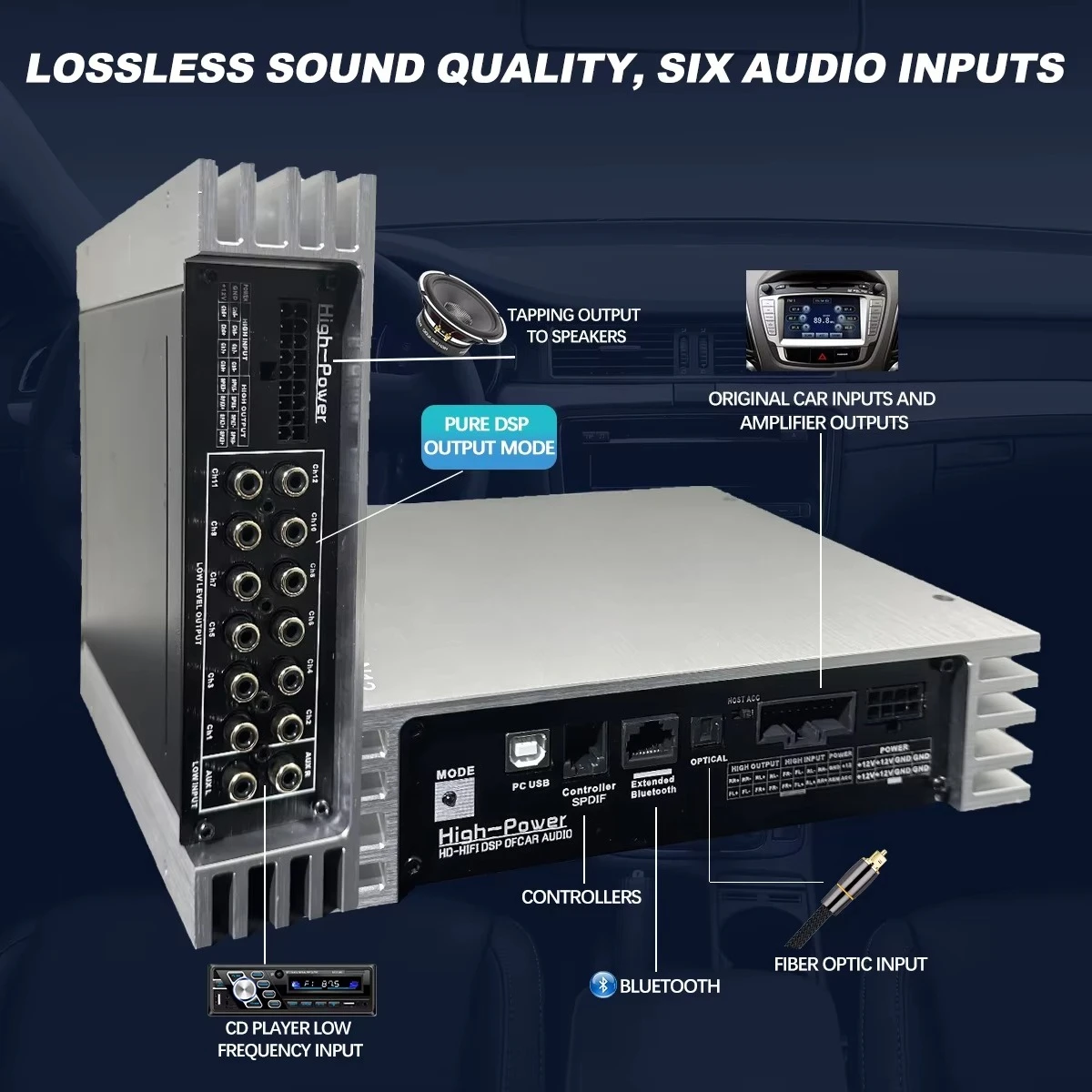 8CH System DSP Auto Audio Module Bluetooth Car Sound for Car Mod DIY Enthusiast