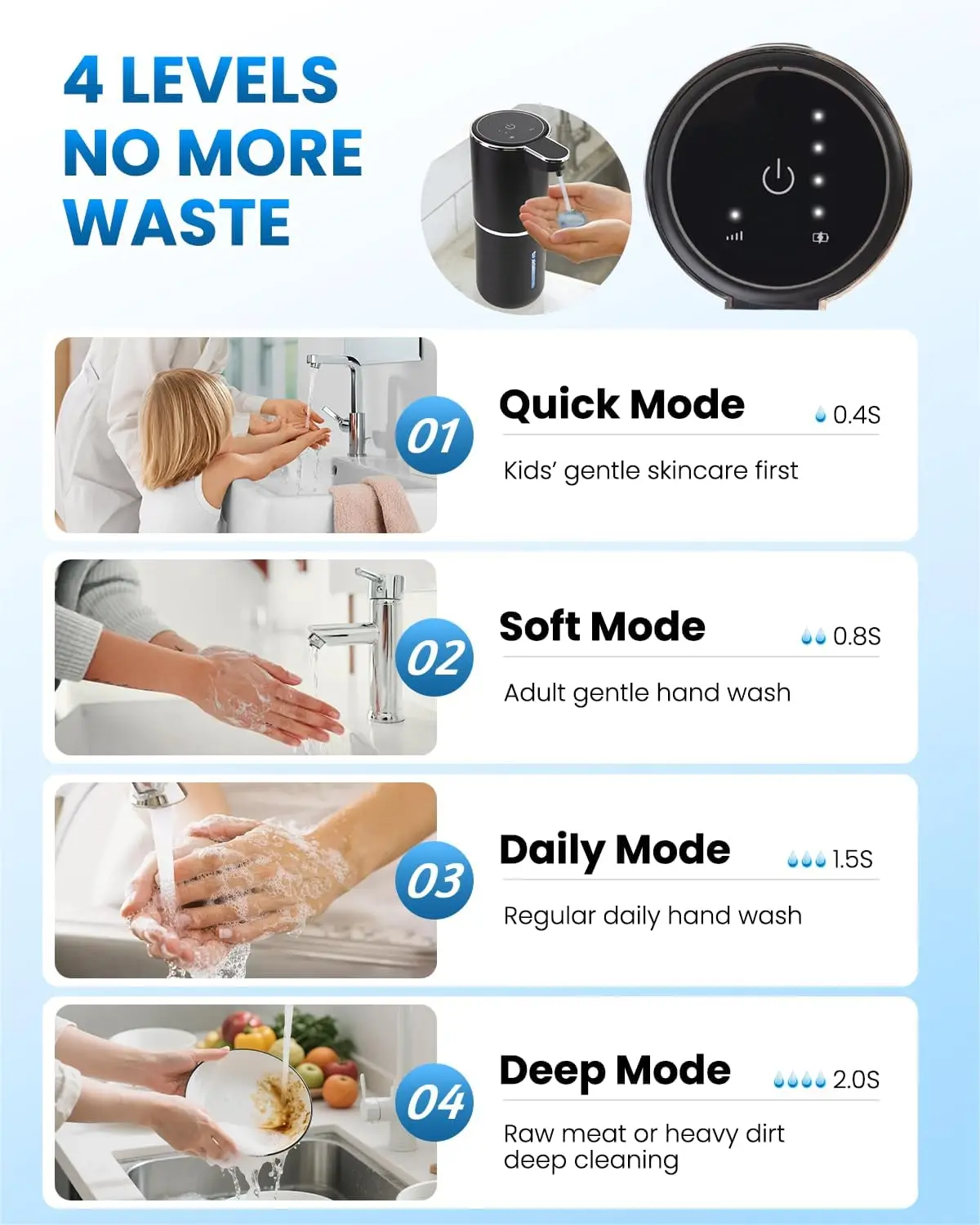 Thumbnail 4 - #1 Best Automatic Foam Soap Dispensers to Buy In 2026