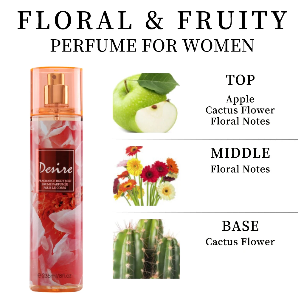 Women's Body Spray 2pcs 8 Fl Oz Hair & Body Fragrance Mist For Women SECRET DESIRE Long-Lasting Perfume Spray