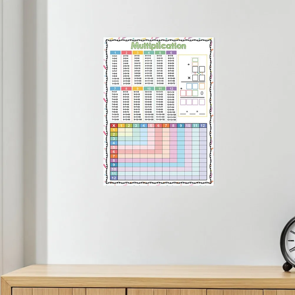 2-pecas-de-poster-de-tabela-de-multiplicacao-apagavel-grafico-de-matematica-colorido-para-criancas-aulas-ensino-domestico-pratica-de-aprendizagem-quadro-de-apagar-a-seco