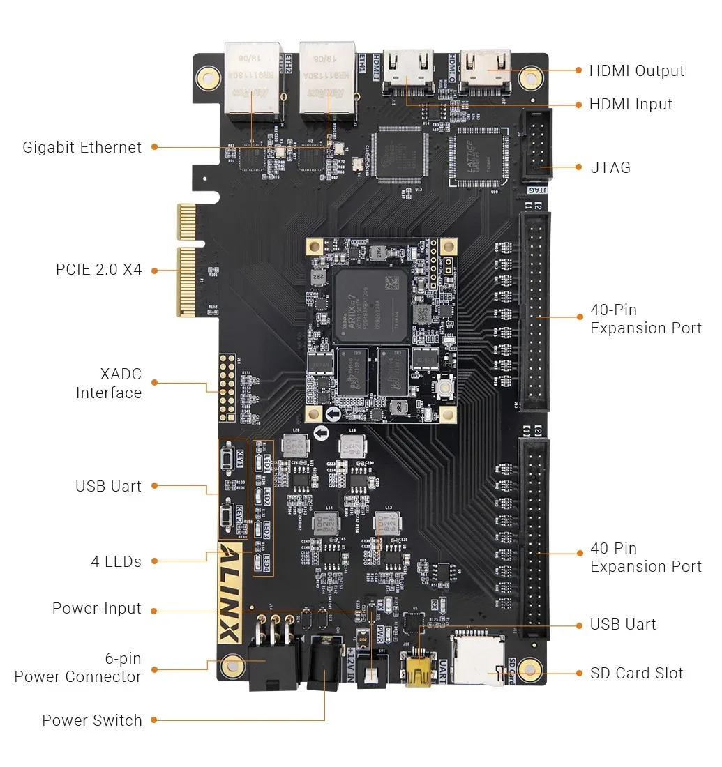 Alinx Xilinx Artix-7 개발 보드, AX7103B XC7A100T