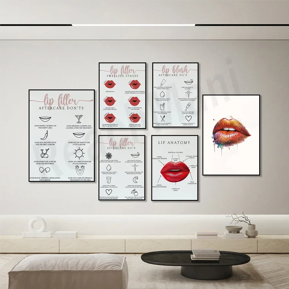 Lip Anatomy Lip Filler Aftercare Lip Syringe Lip Enhancement Lips Beauty Salon Wall Decoration Permanent Makeup Poster