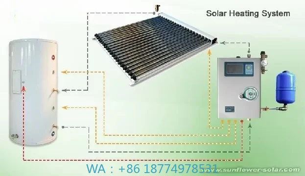 30 Tubes 200L Split Pressurized Free Standing Vacuum Tube Solar Water Heater System with Solar Keymark Certification