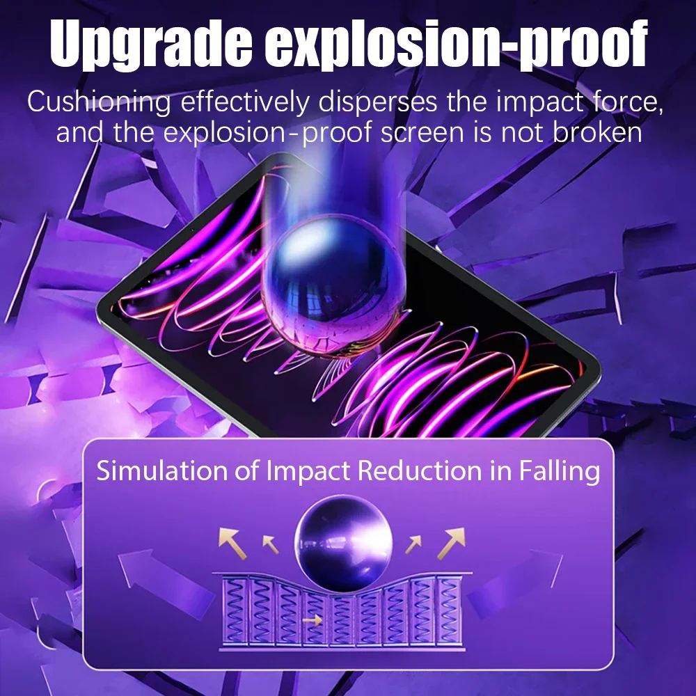 2Pcs Hydrogel Film For Ipad Pro 11 13 M4 M2 12.9 Air 5 4 3 2 Screen Protector For Ipad 10 9 10th 9th Generation Mini 6 10.2 10.9