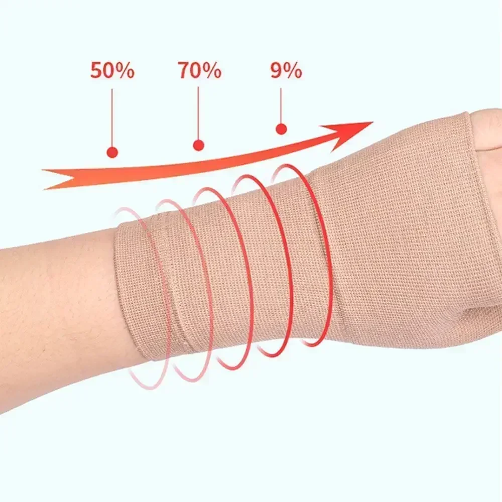 1 Pc Compression Wrist Thumb Band Belt Carpal Tunnel Hands Wrist Support Brace Strap Sleeve Golf Tenosynovitis Arthritis Gloves