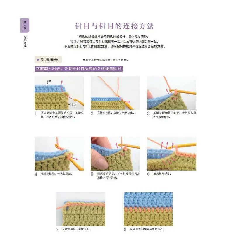 Super Detailed Crochet Basics, Books