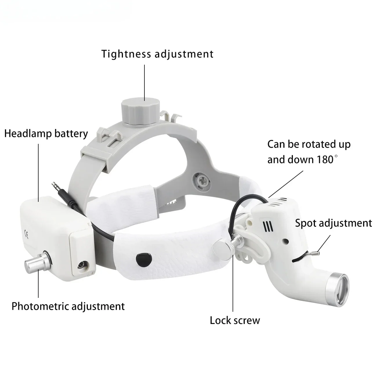 Headlight 5W Ajustable Brightness Spot LED Lamp 2.5x 3.5X Binocular Loupes Lab Surgical Headlamp