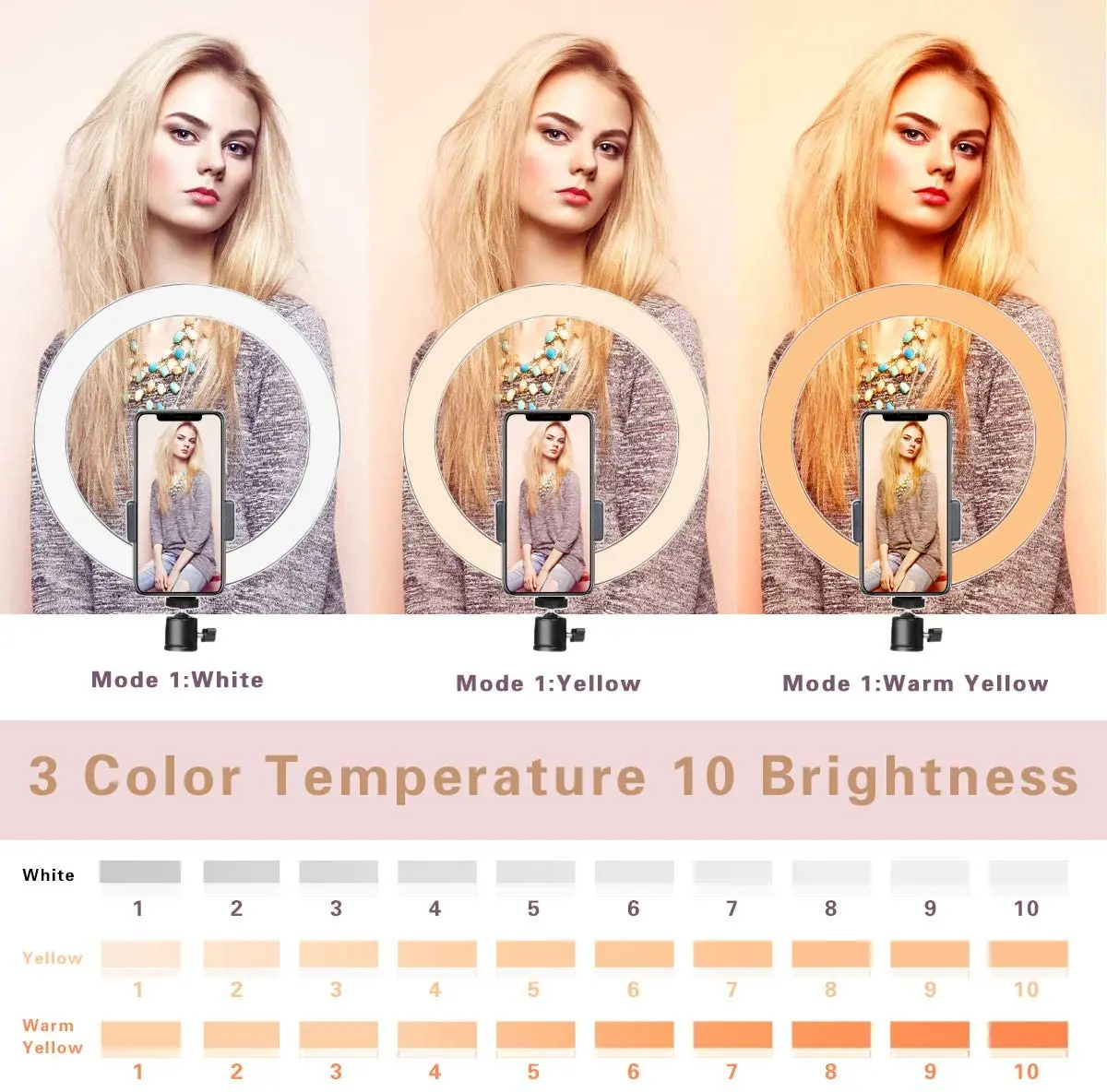 Photographic Lighting Dimmable 10 Inch Selfie Ring Light LED Fill Light with Tripod Stand for Live Stream Makeup