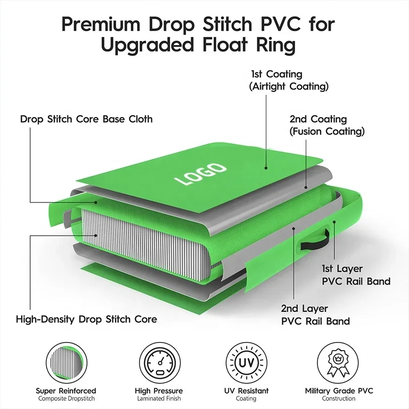 

Сверхмощные поплавки для реки, озерный плот, водяной гамак 8x8 дюймов, надувная плавающая док-станция для семейной вечеринки