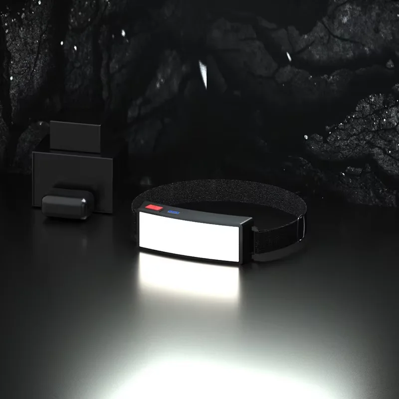 COB Portable LED Headlights Outdoor Headlight Built in Battery USB Rechargeable Head Lamp Camping Fishing Climbing Lantern