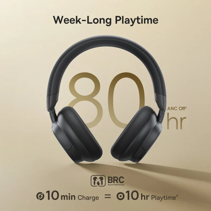 Cuffie Bluetooth Air1 Pro Con ANC Ibrido -45dB, 6 Mic, 49 Ore Di Autonomia, Bassi Potenti, 8 EQ, Ricarica Wireless E IPX7 – Ideali Per Sport E Chiamate