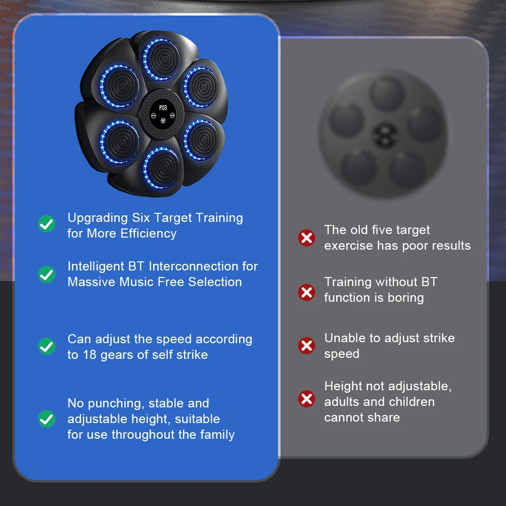 آلة الملاكمة الموسيقية، آلة الملاكمة الذكية المثبتة على الحائط، آلة الملاكمة الذكية المتوافقة مع البلوتوث، شحن من النوع C للأطفال والكبار