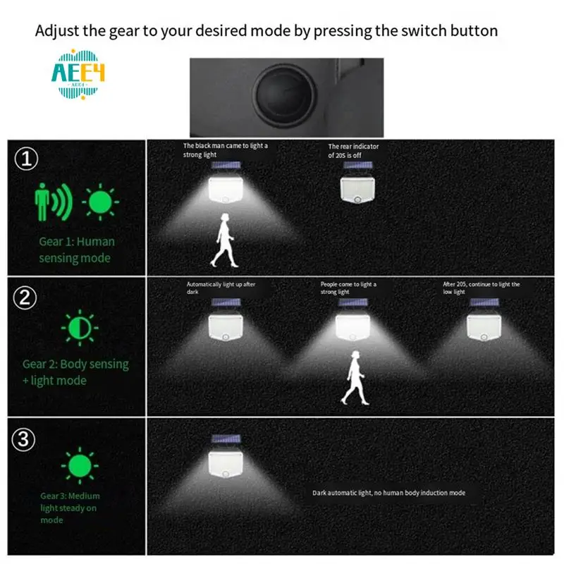 

AEE4-Solar Light Outdoor Super Bright Motion Sensor Solar Strong Power LED Garden Wall Lamp IP44 3 Working Mode