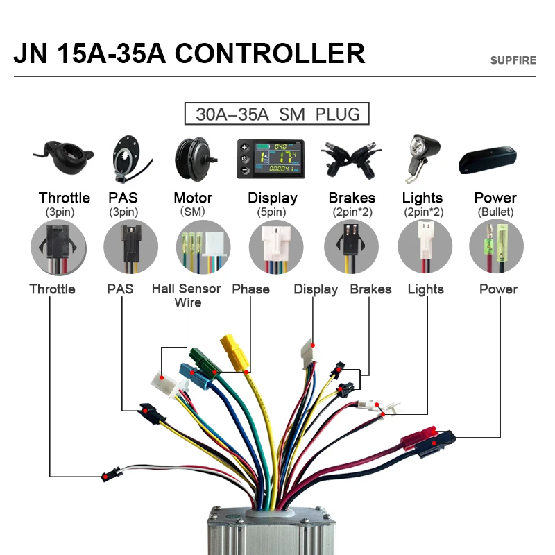 JN 15A-35A Electric Bicycle Controller 250W350W500W1000W1500W Brushless Controller