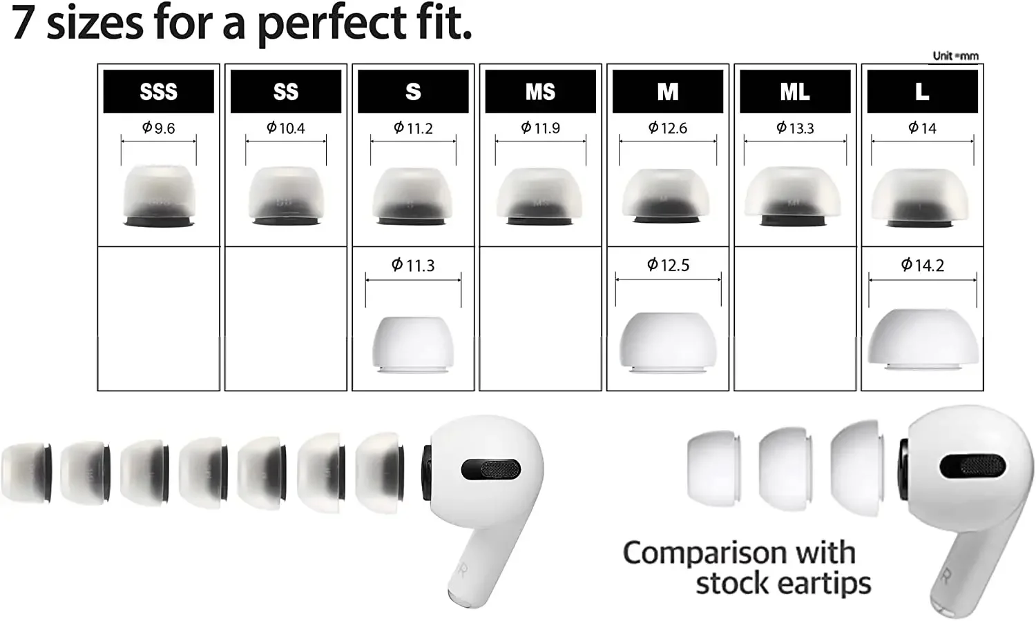 Eartips  AZLA SednaEarfit Max for AirPods Pro True Wireless Bluetooth Earphone Earphone Sleeve Replacement