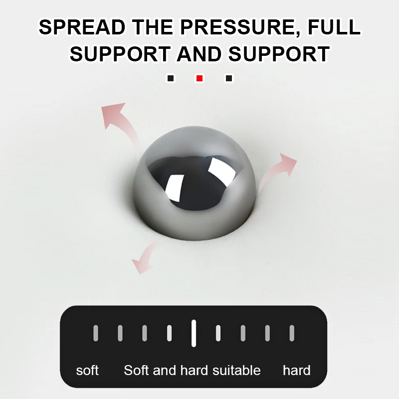 SEAMETAL Car Headrest Pillow Ergonomics Lumbar Support Ultra-Soft Memory Foam Neck Pillow Breathable Removable Cover Pain Relief
