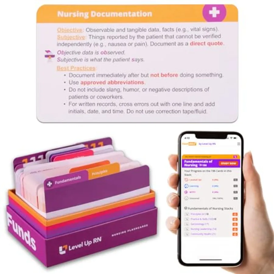

Nursing Flash Cards No Fluff Only Essential Info for Nursing School 2026 NCLEX ATI HESI Review LPN RN Flash Cards 204 Cards