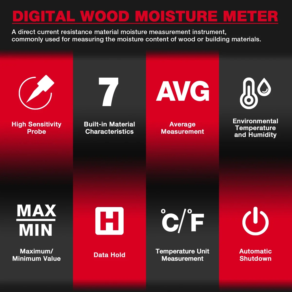 HABOTEST HT632 Wood Moisture Meter, Digital Hygrometer with Dual Pins for Walls, Concrete, Cement, and Brick.