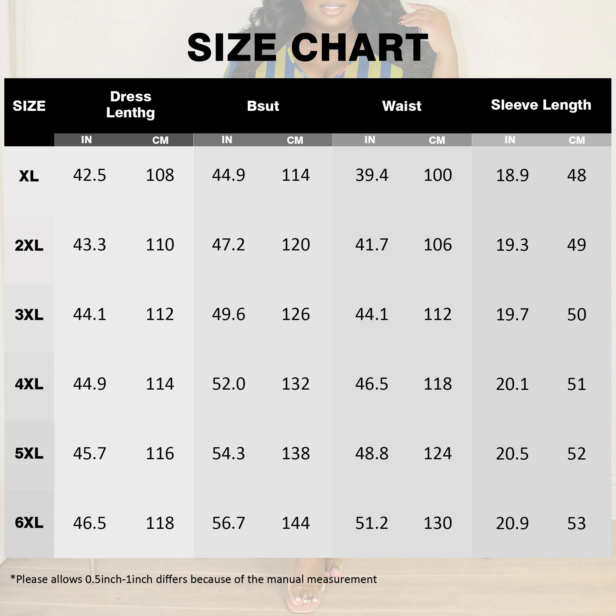 Рисунок 4 - Платье больших размеров в радужную