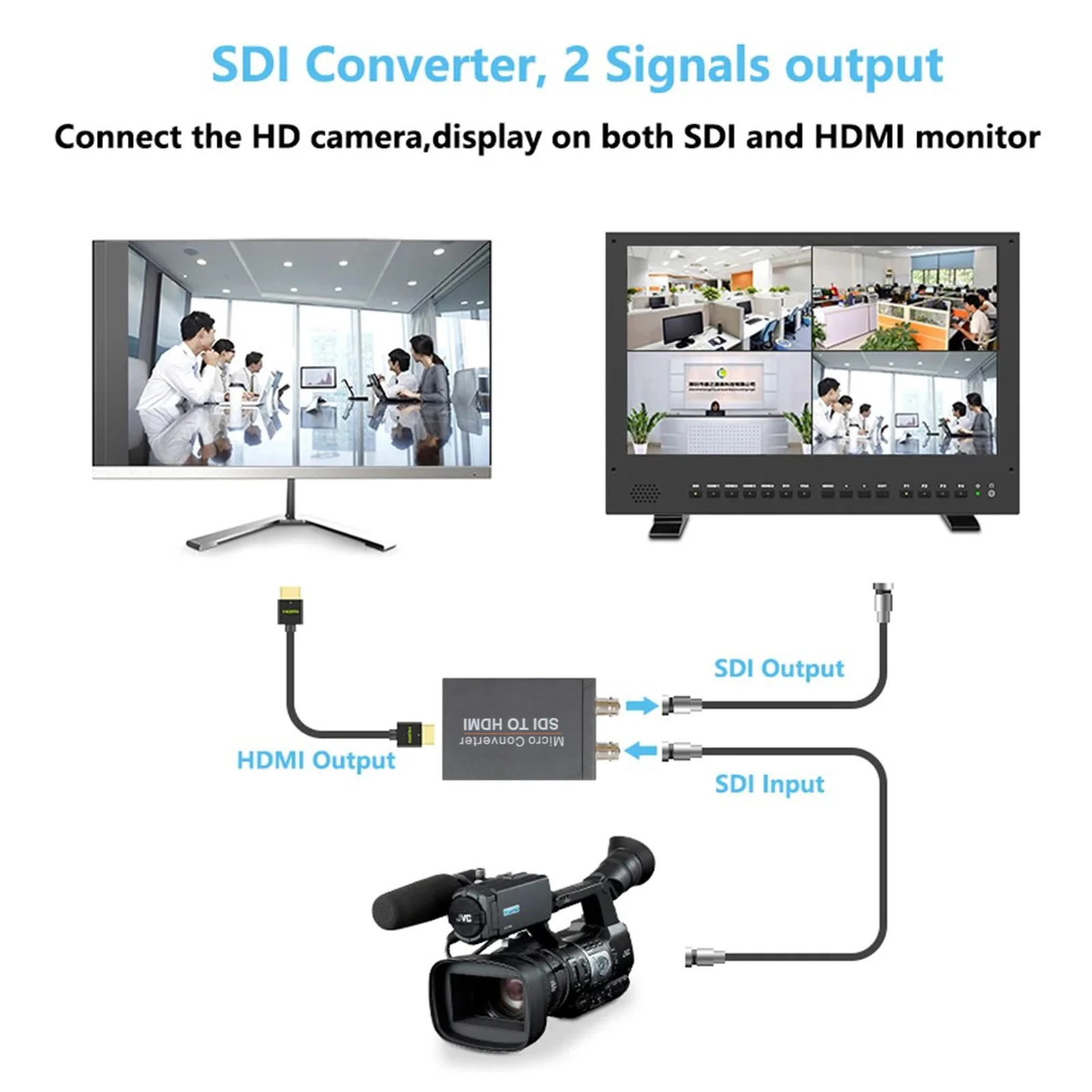 

НОВЫЙ конвертер-адаптер SDI в HDMI с выходом SDI Loop Out, 1080P60Hz, SD/HD/3G, аудио-видео конвертер SDI для камеры, проектора, SDI DVR