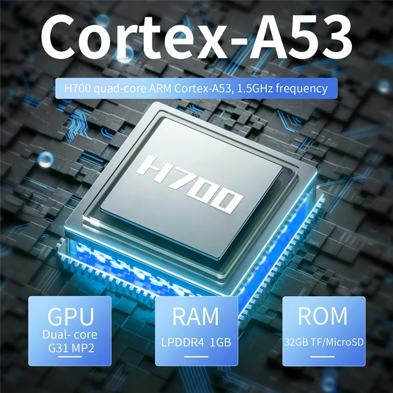 

Портативная игровая консоль RG Cubexx в стиле ретро 32G + 256G RGB Джойстик Видеоигровой плеер Поддержка WIFI Bluetooth HD ТВ Подключение A