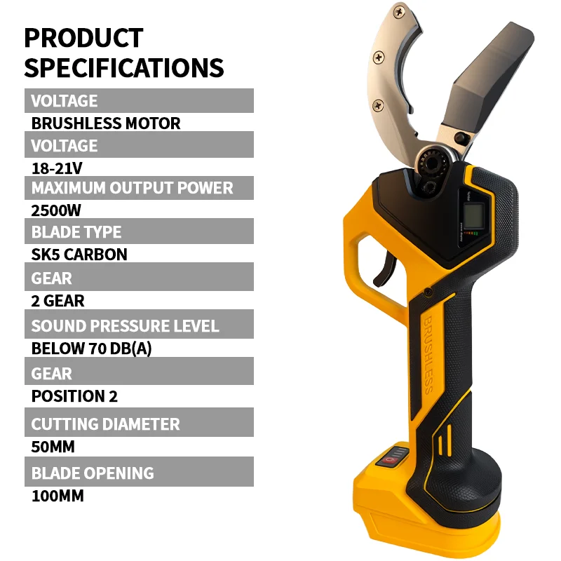 Thumbnail 2 - #49 Pipe Cutters Deals & Discounts