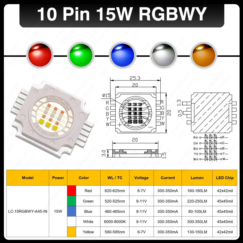 15W RGBWY RGBWWW LED COB Chip Red Green Blue Warm White Yellow DIY Stage Landscape Lamp Bulb For 15 30 45 W Watt Light Beads