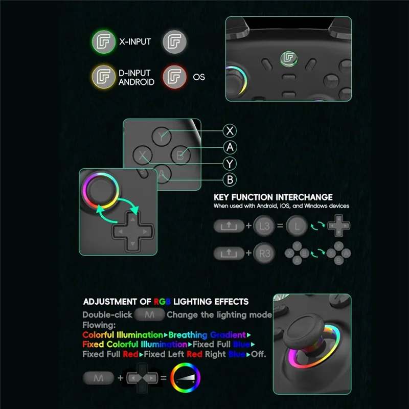 

Latest Wireless Gaming Controller, Hall Effect 3D Stick, Gamepad Controller For PC/MAC/IOS/Laptop PC & Steam Games