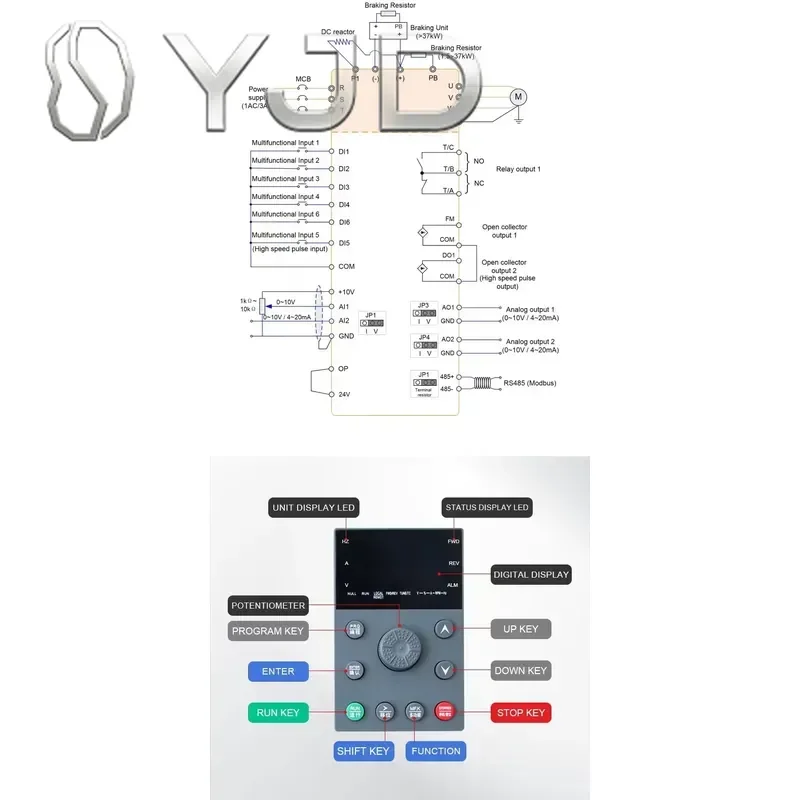 YJD Single Phase AC Drive VFD Frequency Converter with Vector Control IP20 for Fan Pump Machinery 2.2kW/4kW Model OEM ISO CE