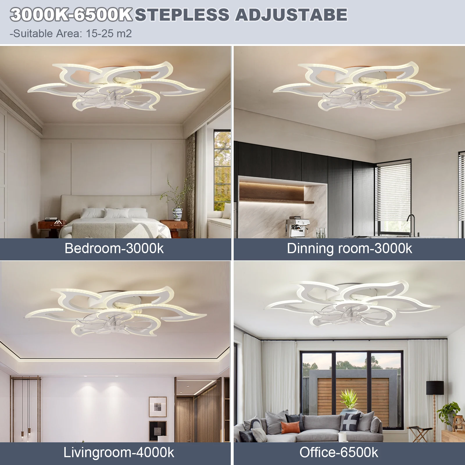 Ceiling Fans with Lights and Remote, Modern Low Profile Flush Mount Ceiling Fan, Dimmable LED Ceiling Light Fixture