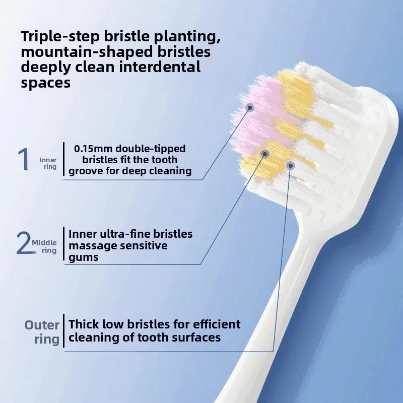 brosse-a-dents-ultra-fine-a-poils-doux-pour-la-protection-des-gencives-des-adultes-pour-le-nettoyage-et-le-massage-les-femmes-enceintes-peuvent-l'utiliser-soins-dentaires-portables-xh