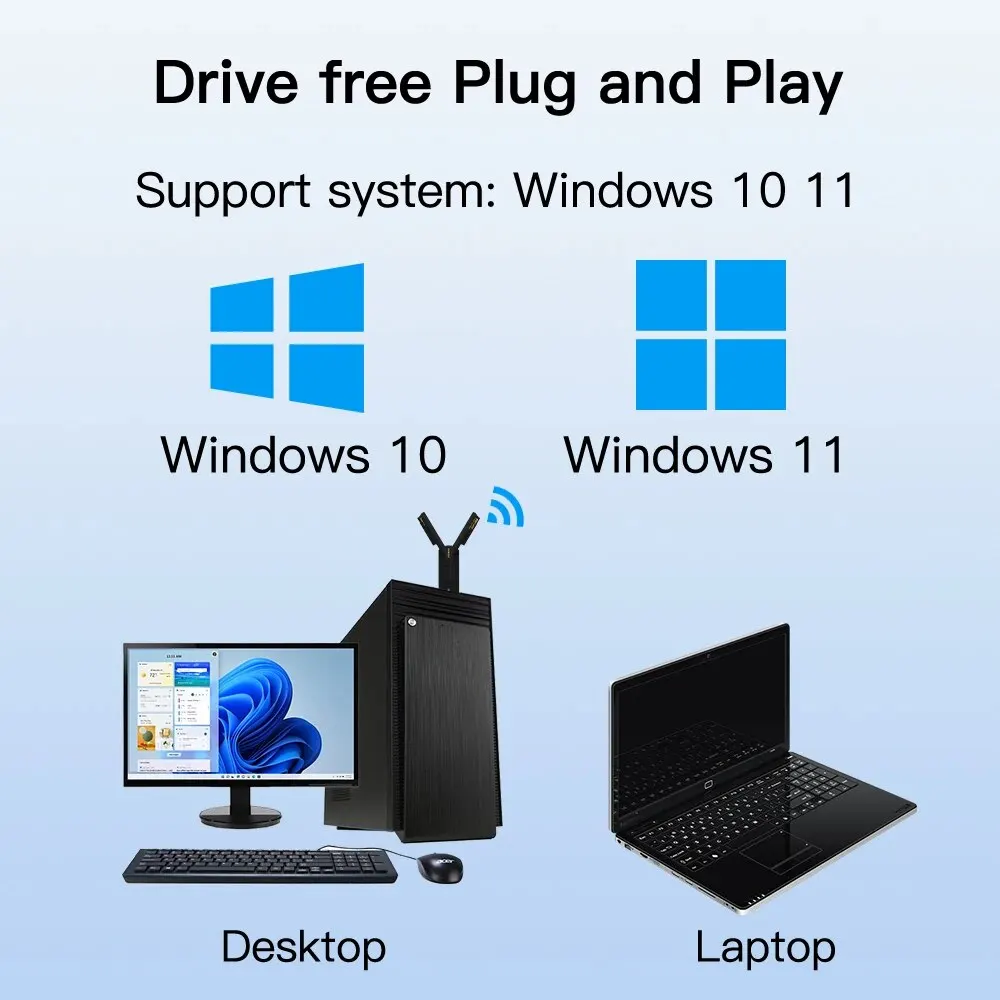 Clé WiFi 6E Tylogy AXE5400Mbps Ultra Puissante - Dongle USB 3.1 Tri-Bandes 2.4/5/6GHz Avec Double Antenne Haut Gain Pour Windows 10/11 Et Linux