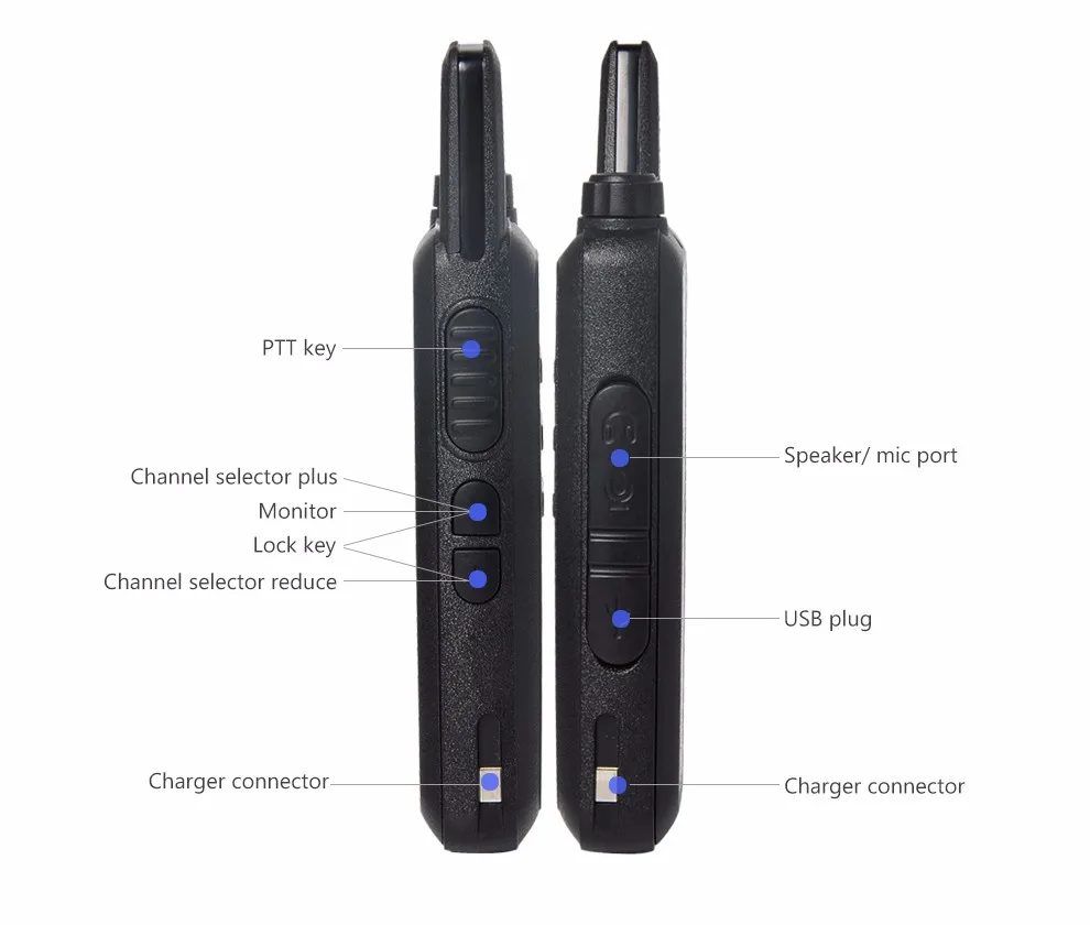 UHF トランシーバー ZT-X6 トランシーバー 400-470MHz ハンドヘルド双方向ラジオ