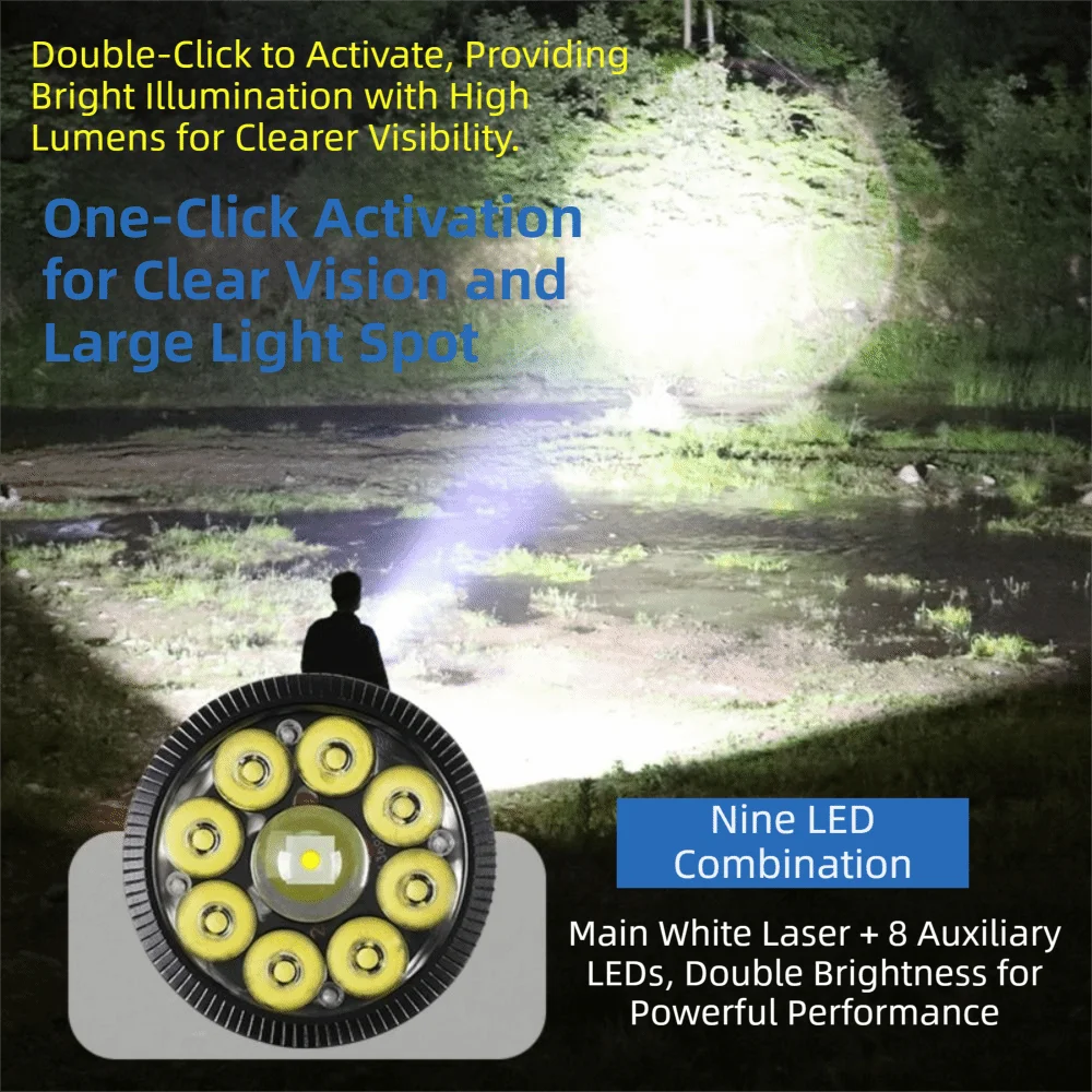 ハイパワーポケットキャンプライト超高輝度ポータブルled懐中電灯防水デジタルディスプレイズーム強力懐中電灯