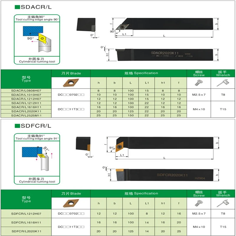 SDJCR SDACR SDFCR SDQCR SDNCN 1010 1212 1616 2025Metal Lathe Cutting Tools Lathe Machine CNC Turning Tools External Turning Tool