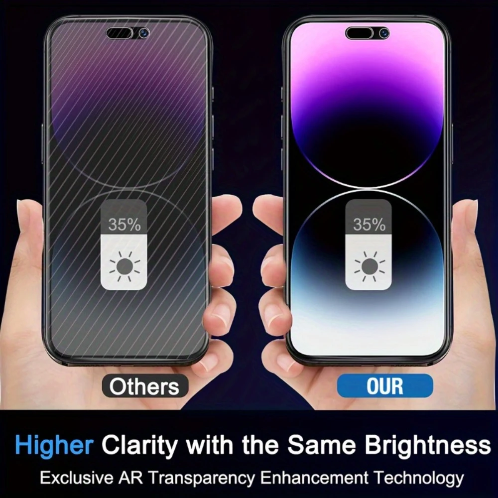NNBILI 3 Stück 360-Grad-Vierseitige Anti-Spionage-Displayschutzfolie mit Ein-Klick-Installation für iPhone 16 17 18 Pro Max Serie – Detail 3