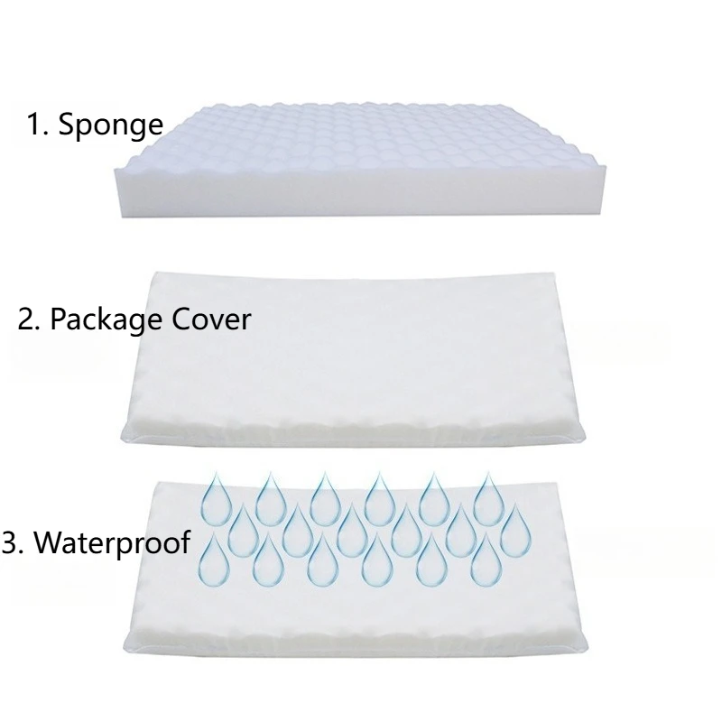 Thumbnail 3 - #10 Trending Orthopaedic Dog Beds Right Now