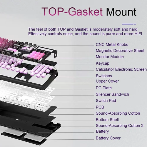 Imagen 2 del producto SKYLONG GK104 Pro teclado mecánico inalámbrico interruptor silencioso intercambiable en caliente pantalla personalizada/perilla barra espaciadora dividida PBT tecla RGB retroiluminación calculadora teclado para juegos