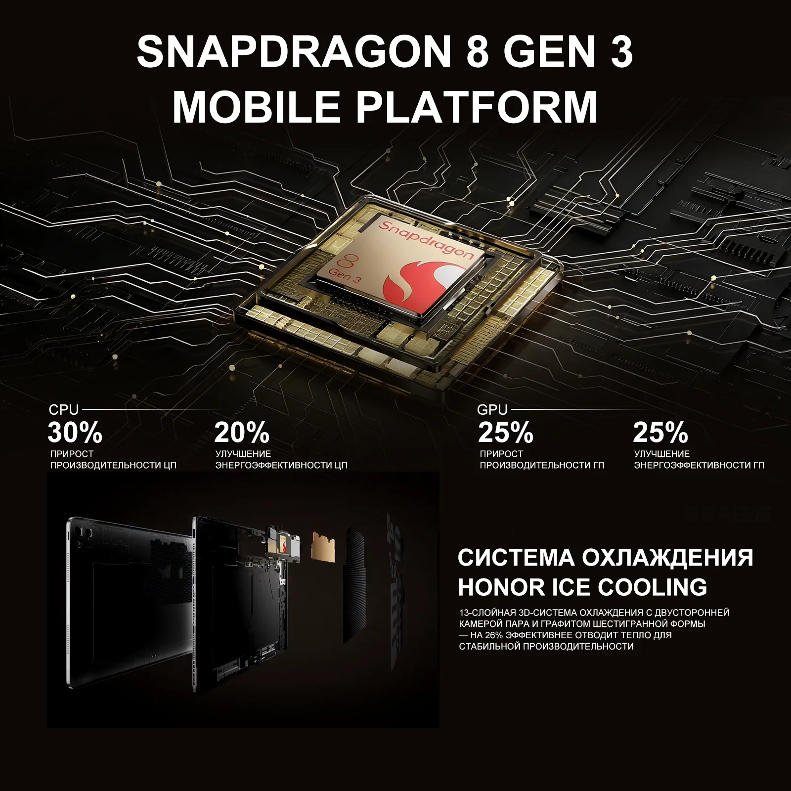 HONOR MagicPad 3 Tablet 13.3-inch 165Hz Snapdragon 8 Gen 3