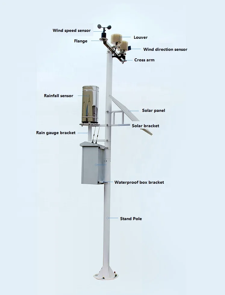 Sensor de estación meteorológica de poste de soporte registrador de datos de Software en la nube agrícola Industrial automática inalámbrica para exteriores CE