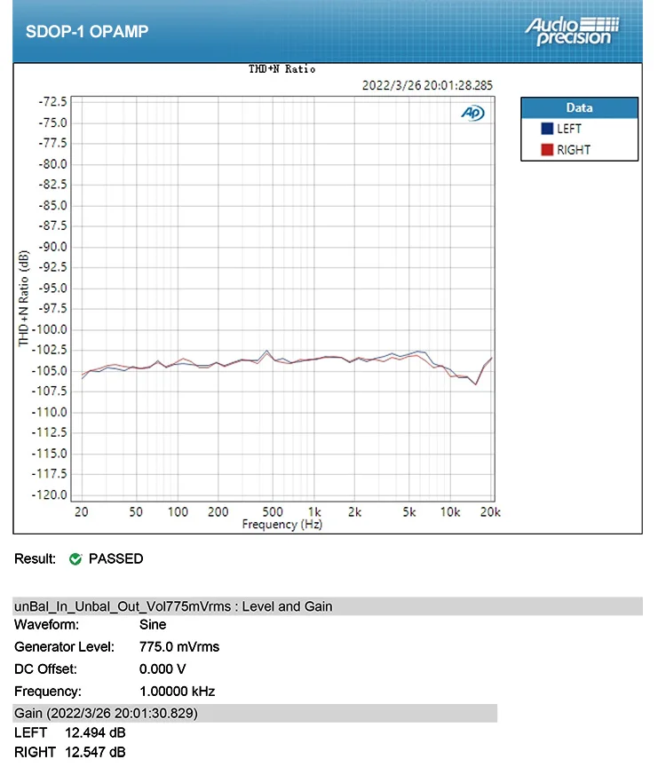 HIFI 저소음 정밀도 완전 이산 클래스 A 싱글 듀얼 OP 앰프 NE5534 OPA627 604 SS3601 2604, 1 개