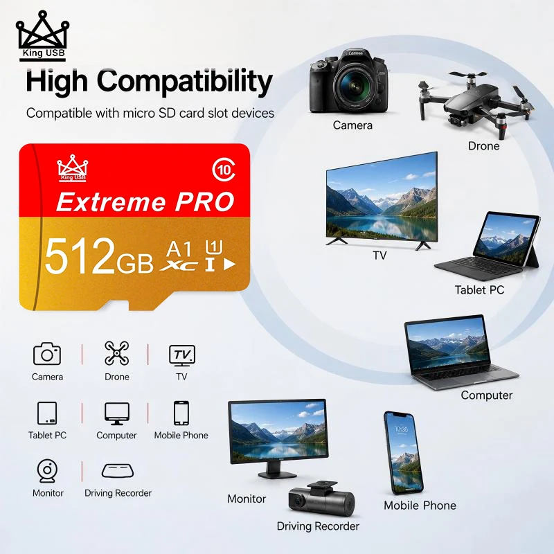 Lightweight Memory Card 512GB Micro TF SD Card 256GB SD Cards 128GB TF Cards 64GB X-Ray Proof V60 for E-Reader/GPS/Drone